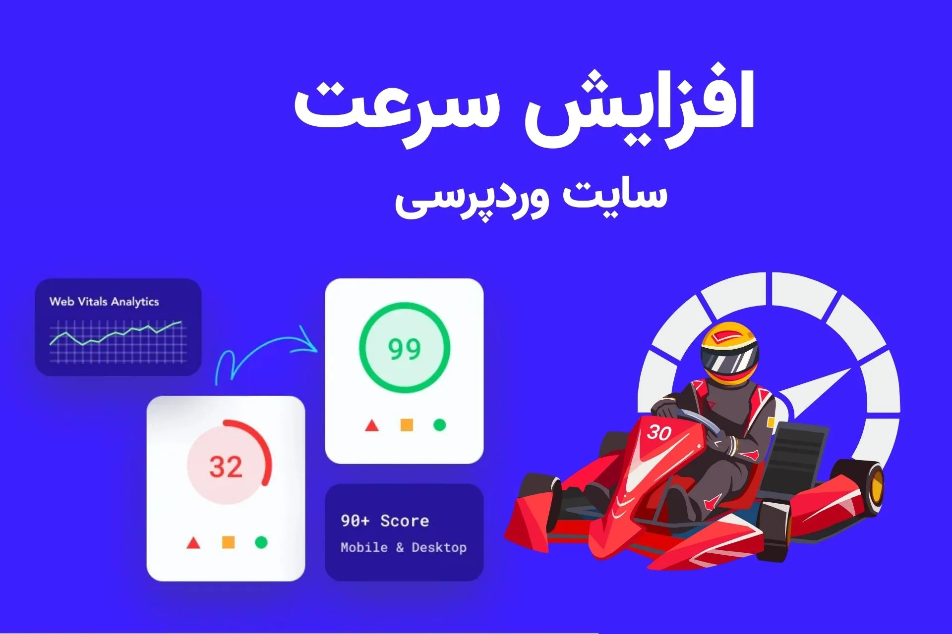 افزایش سرعت سایت وردپرسی با اونلاین