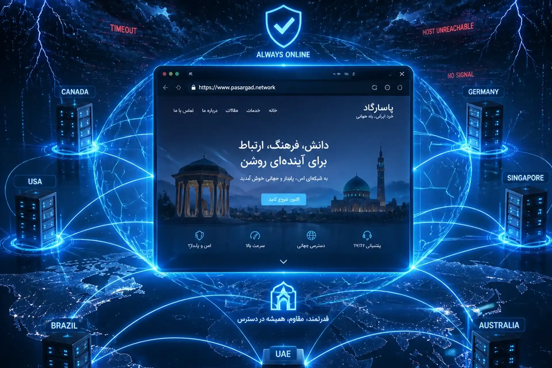 Geo DNS چیست